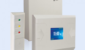 Контроллеры