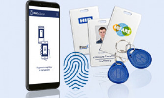 Идентификаторы